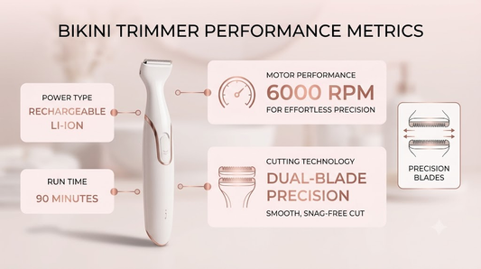 Best Bikini Trimmers for Coarse Thick Hair: A Science-Backed Guide