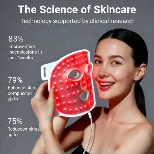 Best Red Light Mask | LED Face Mask for Anti-Aging & Skin Rejuvenation - GlintSkin