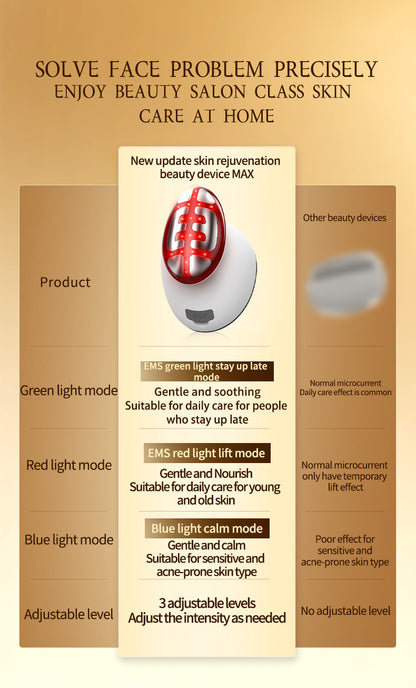3-in-1 Facial Beauty Device | Microcurrent & LED Wand | GlintSkin
