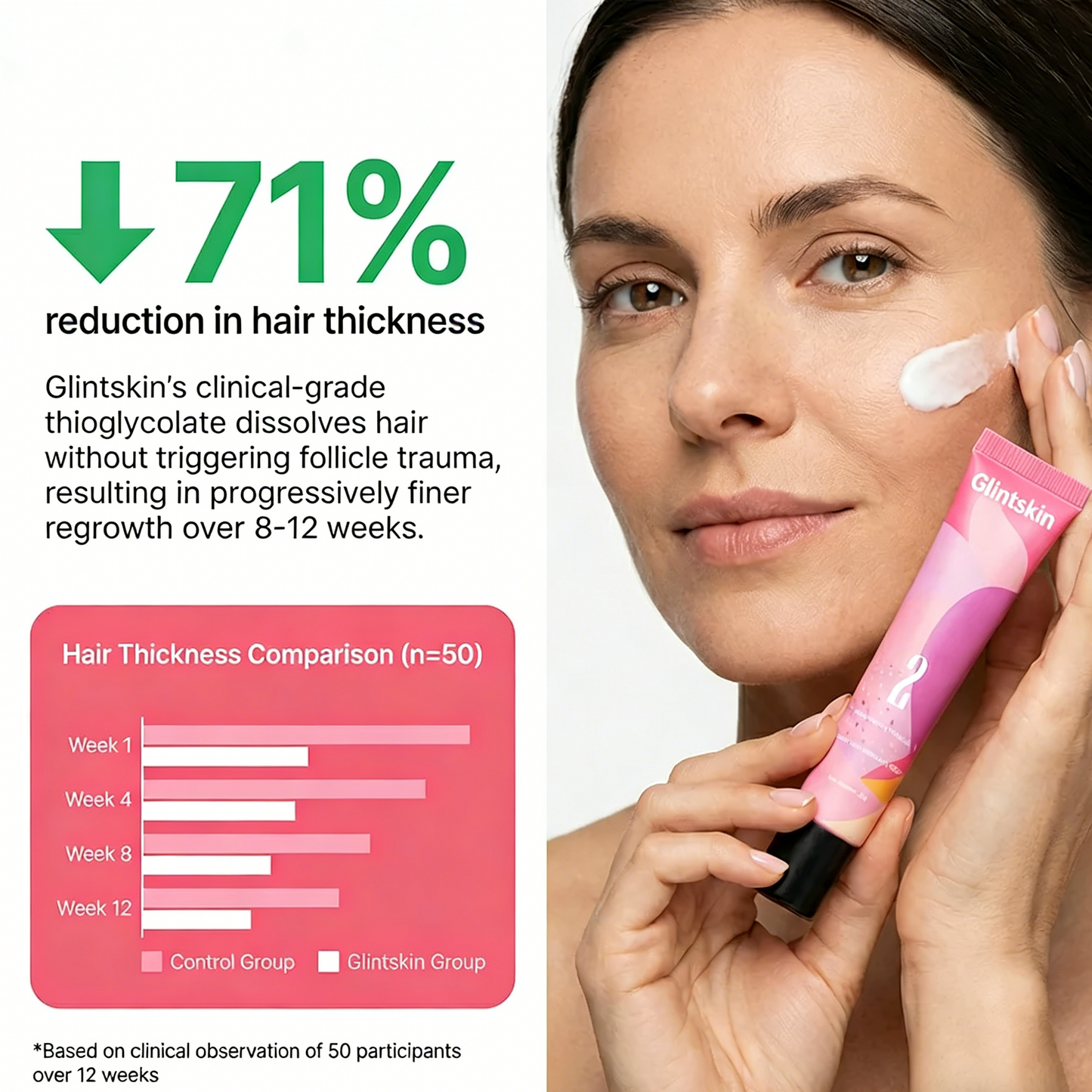 Hair Removal Trilogy Kit