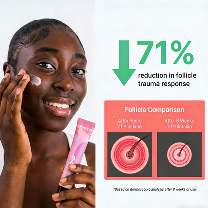 Hair Removal Trilogy Kit