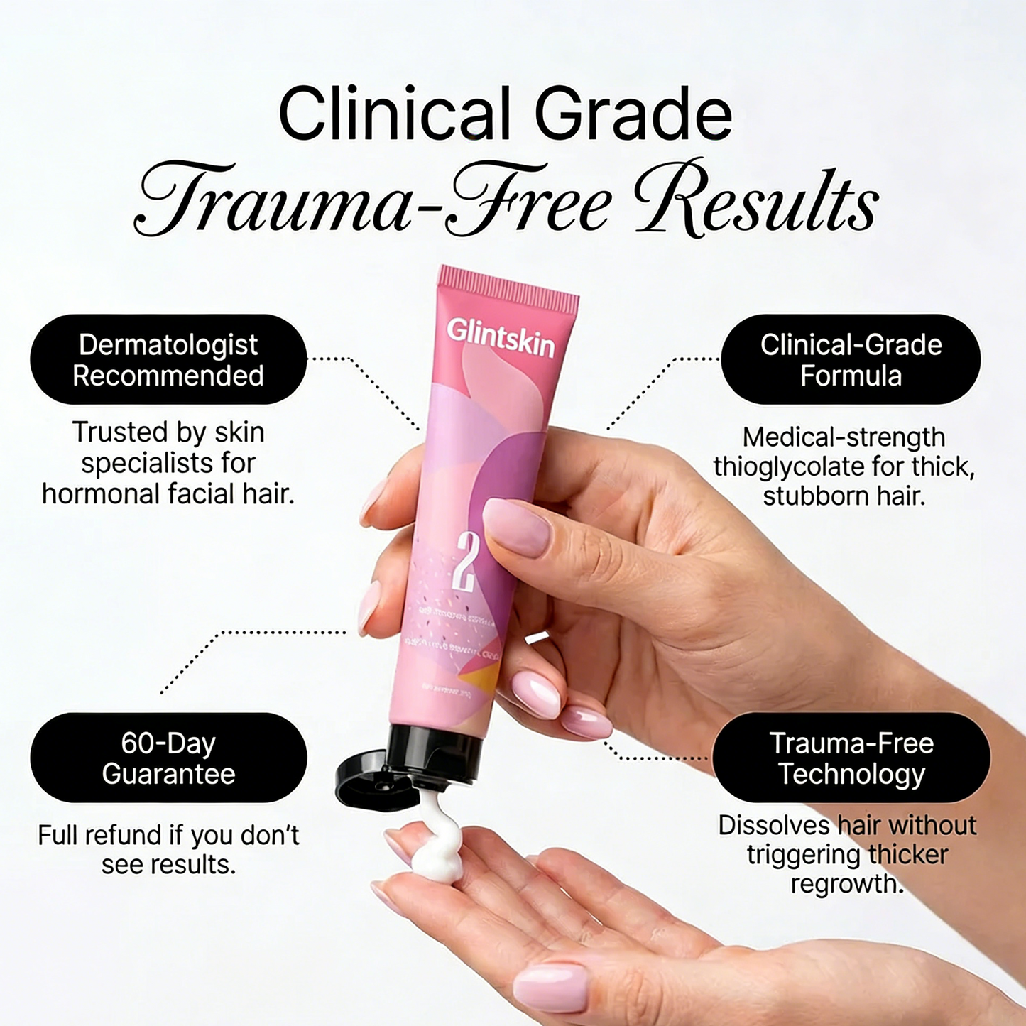 Hair Removal Trilogy Kit