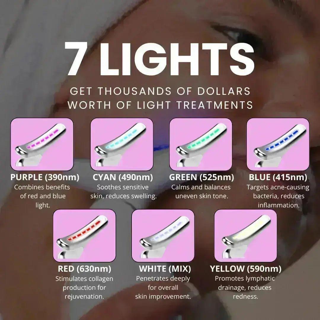7-in-1 LED Facial Sculptor - GlintSkin