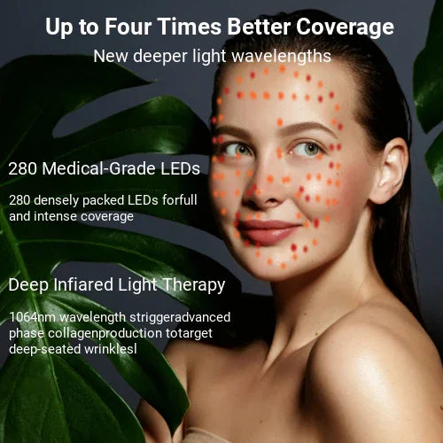 Best Red Light Mask | LED Face Mask for Anti-Aging & Skin Rejuvenation - GlintSkin