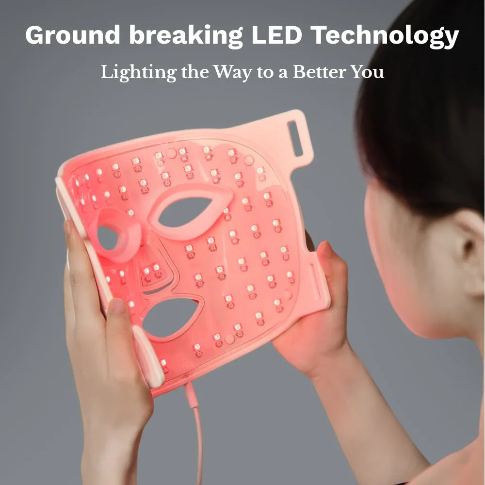 LED Light Therapy Face Mask –Classic Series - GlintSkin