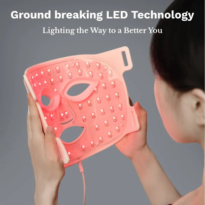 LED Light Therapy Face Mask –Classic Series